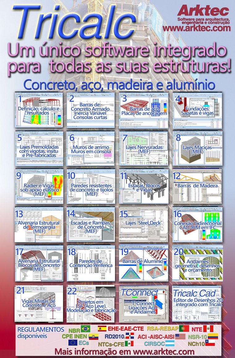 Modulos TRICALC Brasil