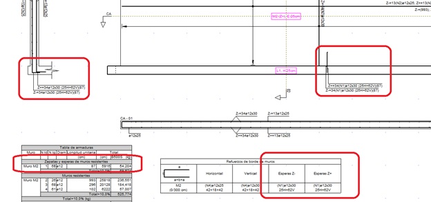 TRICALC 12.0, nuevas funciones en muros